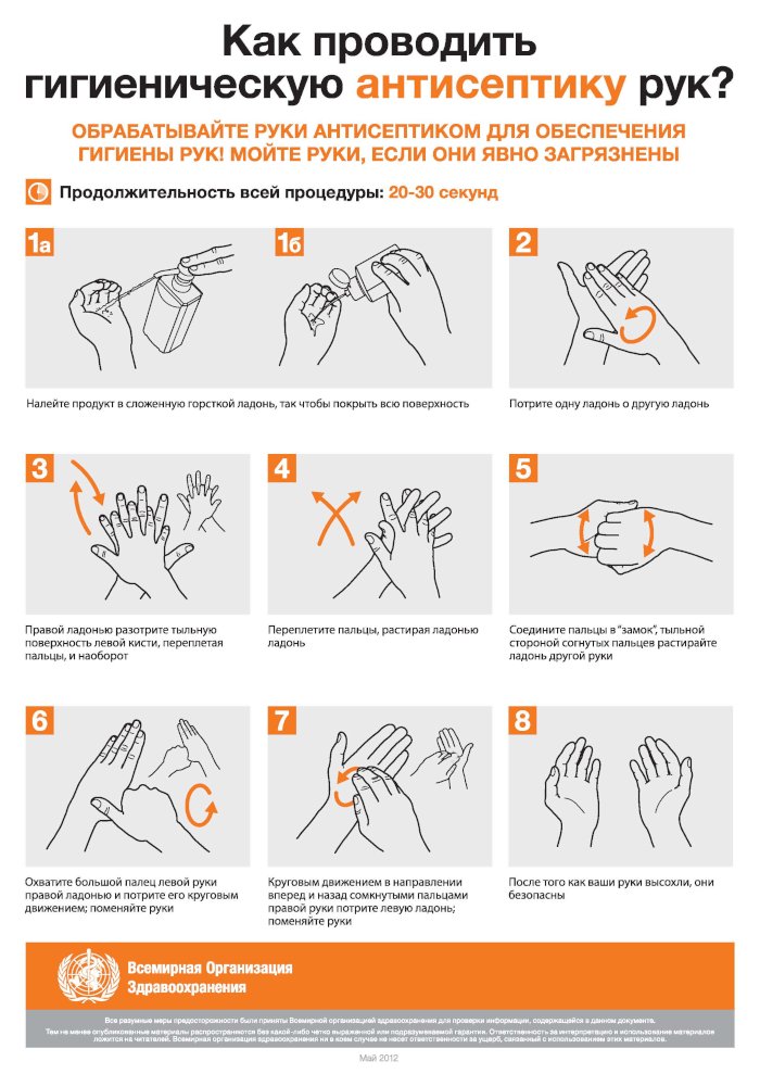 Схема гигиенической обработки рук антисептиком